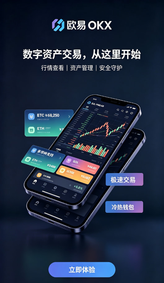 欧交易所app下载现货与合约交易界面